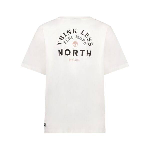 North Intuition