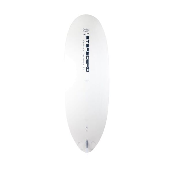 Starboard GO 2025