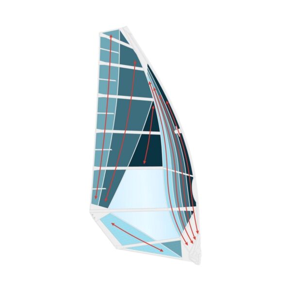 Gaastra Matrix 2025