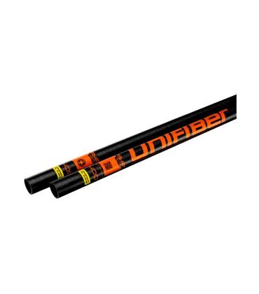 Unifiber RDM C100 C. Curve FL