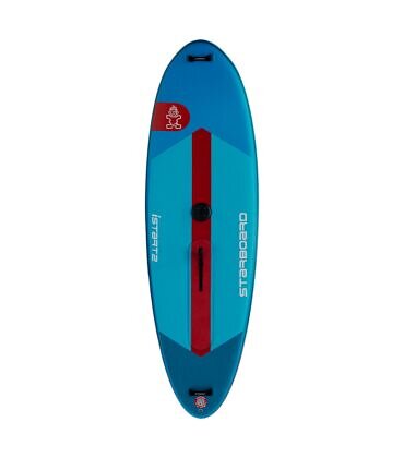 Starboard iStart 2026